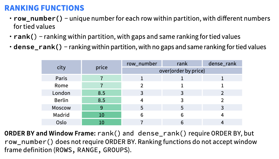 window-function-cheatsheet-page-4